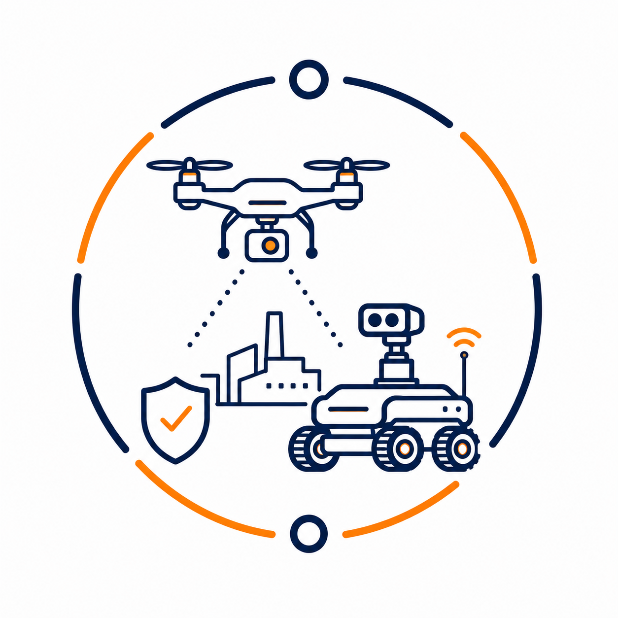 Drone and robotics patrolling